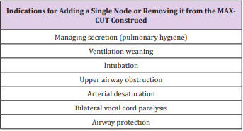 biomedres-openaccess-journal-bjstr