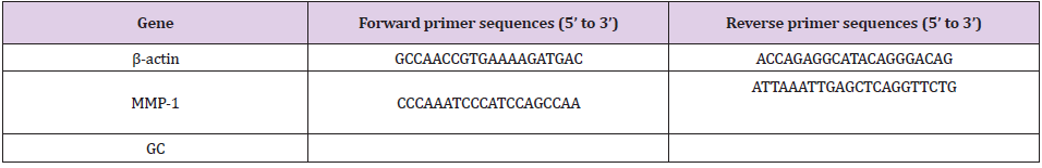 biomedres-openaccess-journal-bjstr