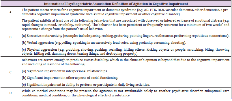 biomedres-openaccess-journal-bjstr