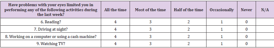 biomedres-openaccess-journal-bjstr