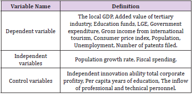 biomedres-openaccess-journal-bjstr