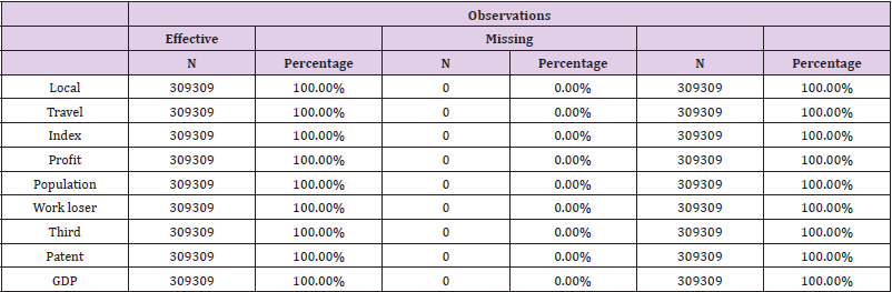 biomedres-openaccess-journal-bjstr