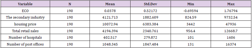 biomedres-openaccess-journal-bjstr