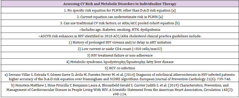 biomedres-openaccess-journal-bjstr
