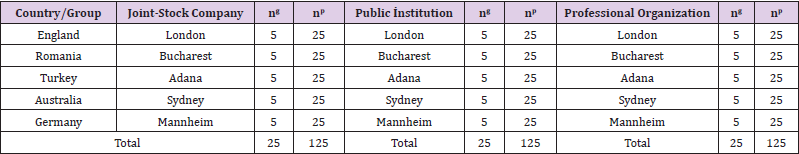 biomedres-openaccess-journal-bjstr