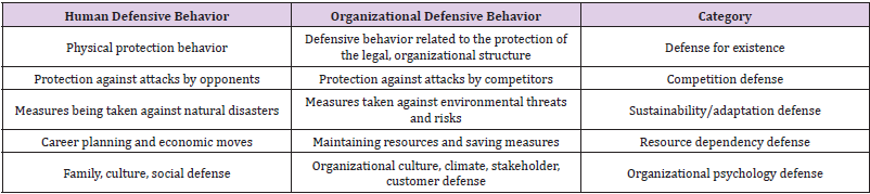 biomedres-openaccess-journal-bjstr