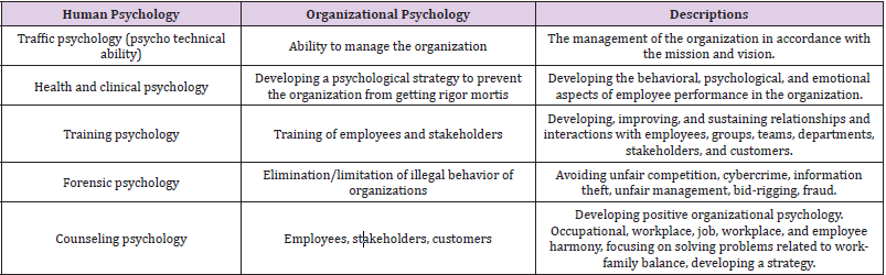 biomedres-openaccess-journal-bjstr
