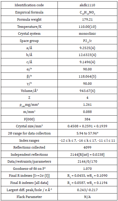 biomedres-openaccess-journal-bjstr