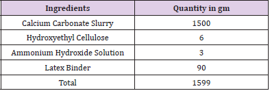 biomedres-openaccess-journal-bjstr